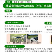 農林水産分野GHG排出削減技術海外展開パッケージ